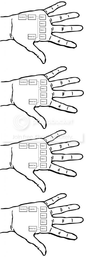 PsionicTattoo_zps983ad423.jpg