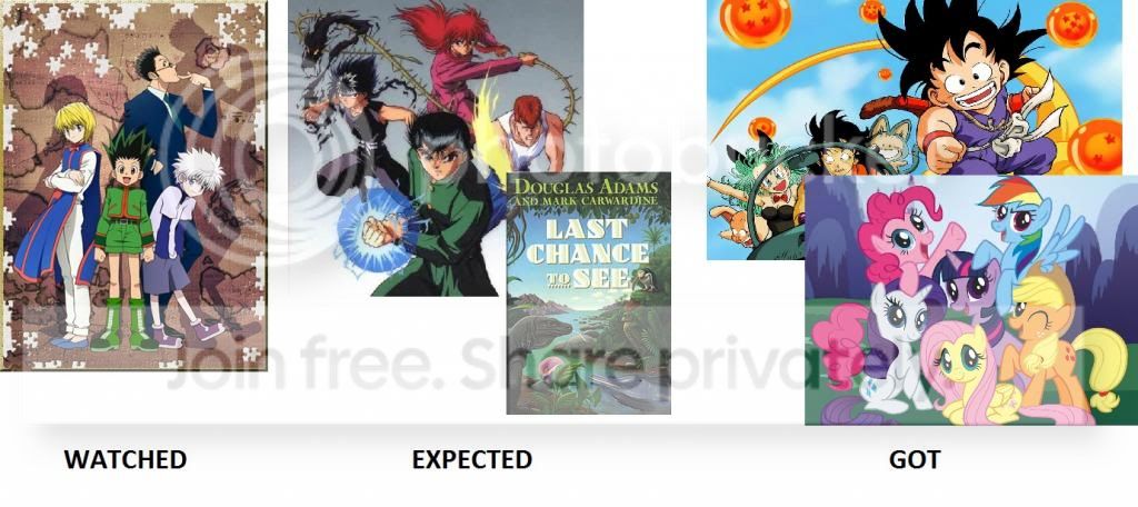 HunterXHunter_zps7154fb17.jpg